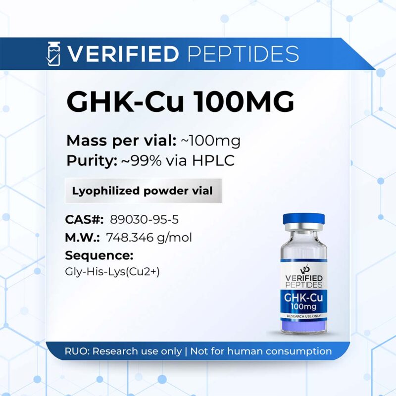 GHK-Cu Copper Peptide