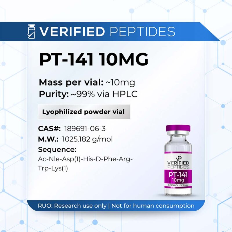 PT-141 Peptide