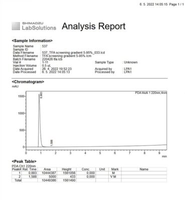 GHK-Cu HPLC