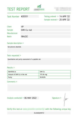 GHK-Cu Lab Report