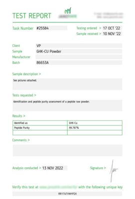 GHK-Cu Lab Test Nov 2022
