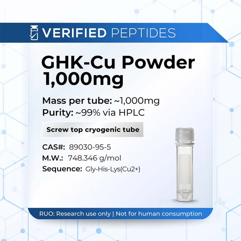 Powder: GHK-Cu