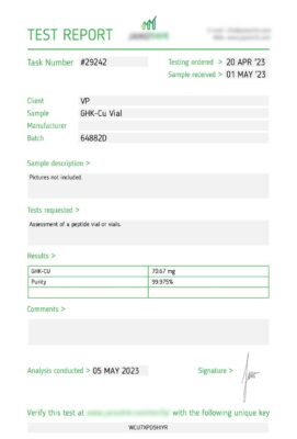 GHK-Cu May 2023 Lab Report