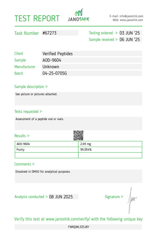 AOD9604 Lab Report Test June 2025