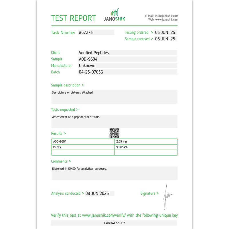 AOD9604 Lab Report Test June 2025