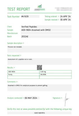 AOD-9604 May 2024 Lab Test