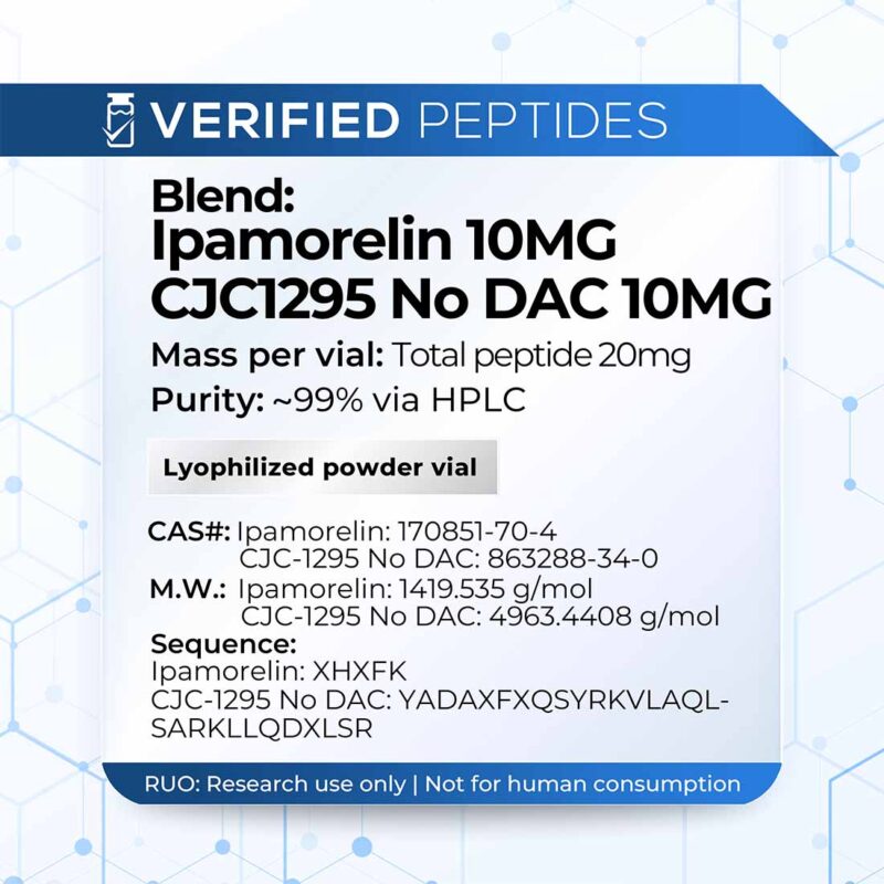 An information sheet for our Ipamorelin CJC-1295 No DAC peptide blend.