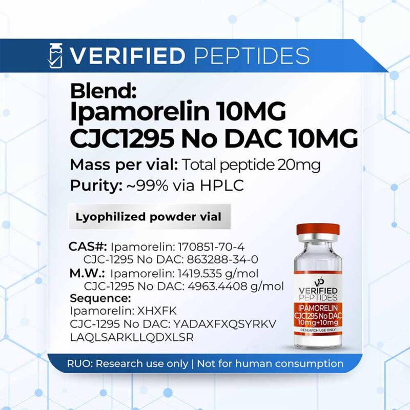 Blend: Ipamorelin CJC-1295 (No DAC)