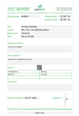 BPC-157 TB-500 Blend Lab Test October 2024