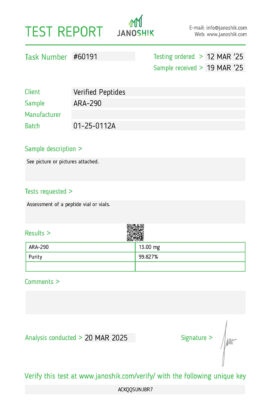 ARA-290 Lab Test Report March 2025