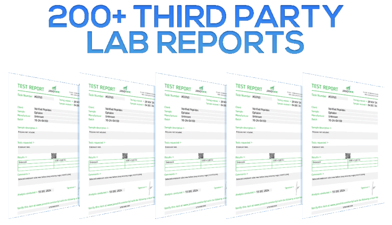 Our peptides are tested with over 200 certificates of analysis