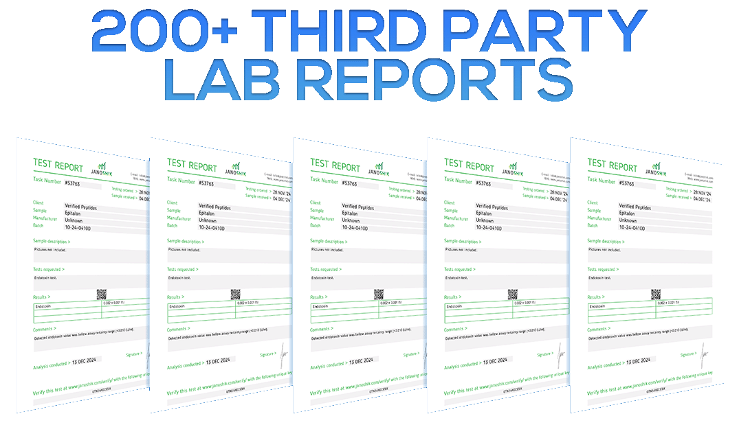 Our peptides are tested with over 200 certificates of analysis