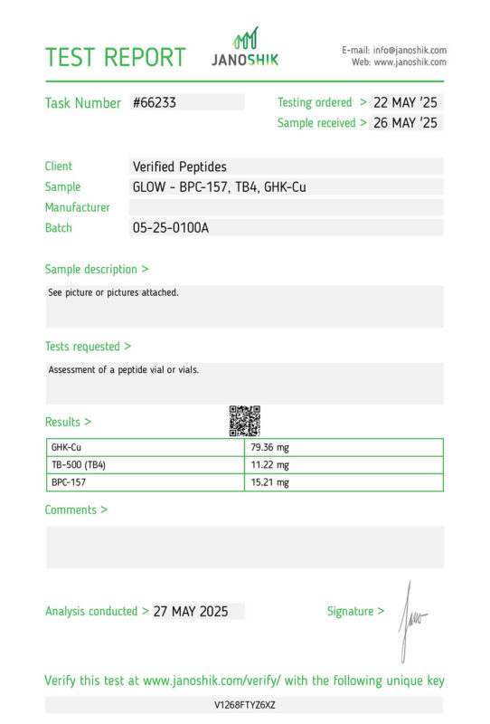 GLOW Lab Report Test May 2025