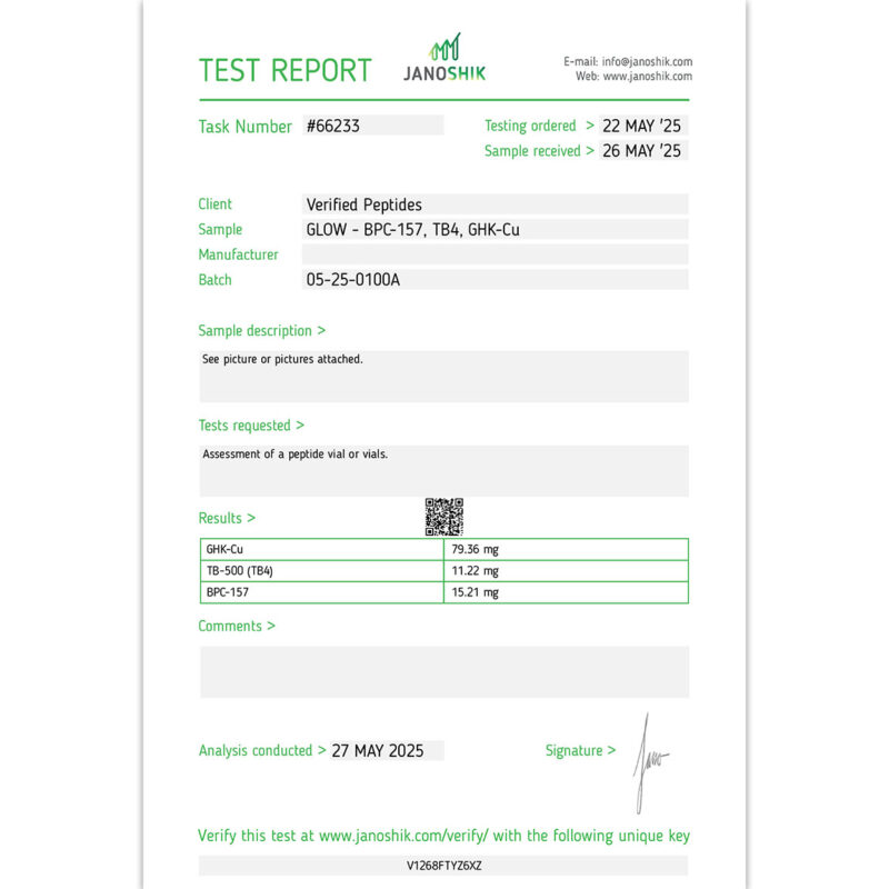 Buy our GLOW peptide for sale that is third-party tested for 99% purity.