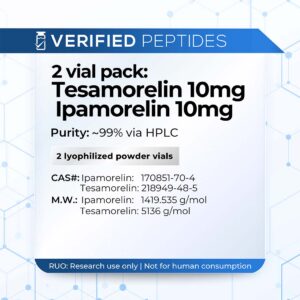 An information sheet for Tesa Ipamorelin Peptide pack