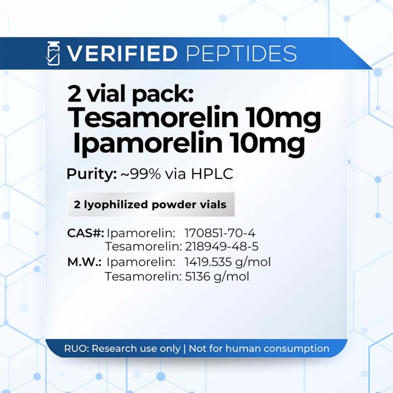 An information sheet for Tesa Ipamorelin Peptide pack