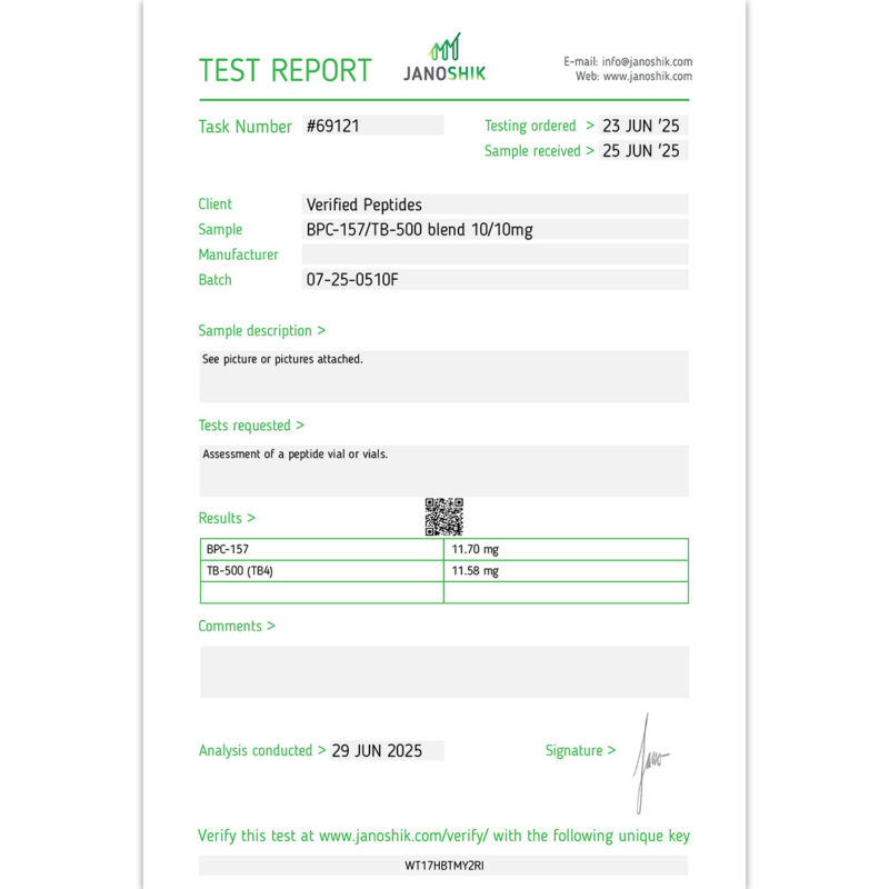BPC157 TB500 Blend Lab Report Test July 2025