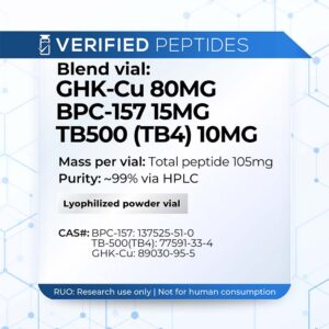 A peptide information sheet for the Verified Peptides GLOW blend peptides.