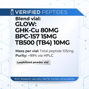 GLOW blend peptide information - bpc-157, tb-500, GHK-Cu