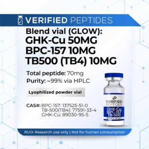 A peptide information sheet for the Verified Peptides blend GLOW peptide.