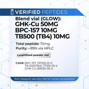 A peptide information sheet for the Verified Peptides blend GLOW peptide.
