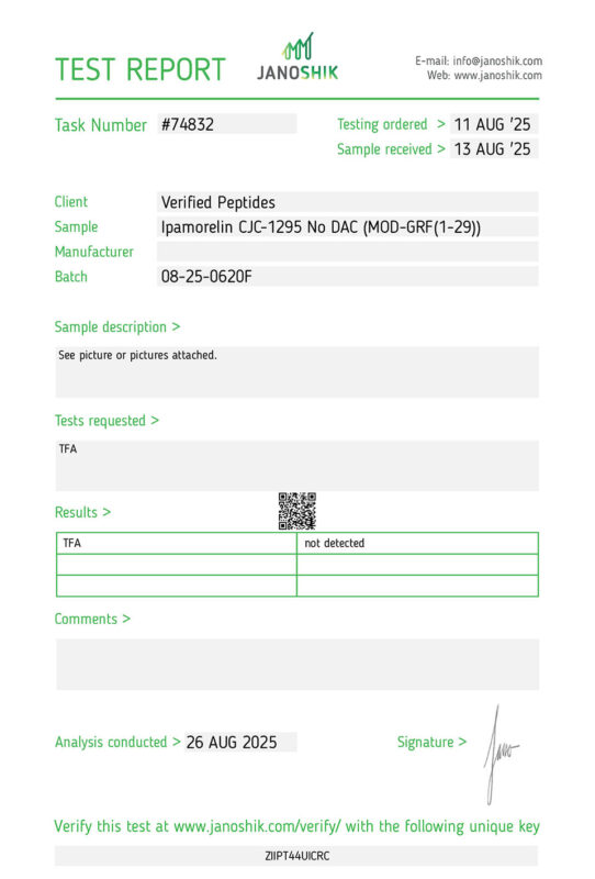 Ipamorelin CJC1295 TFA Lab Test Report August 2025