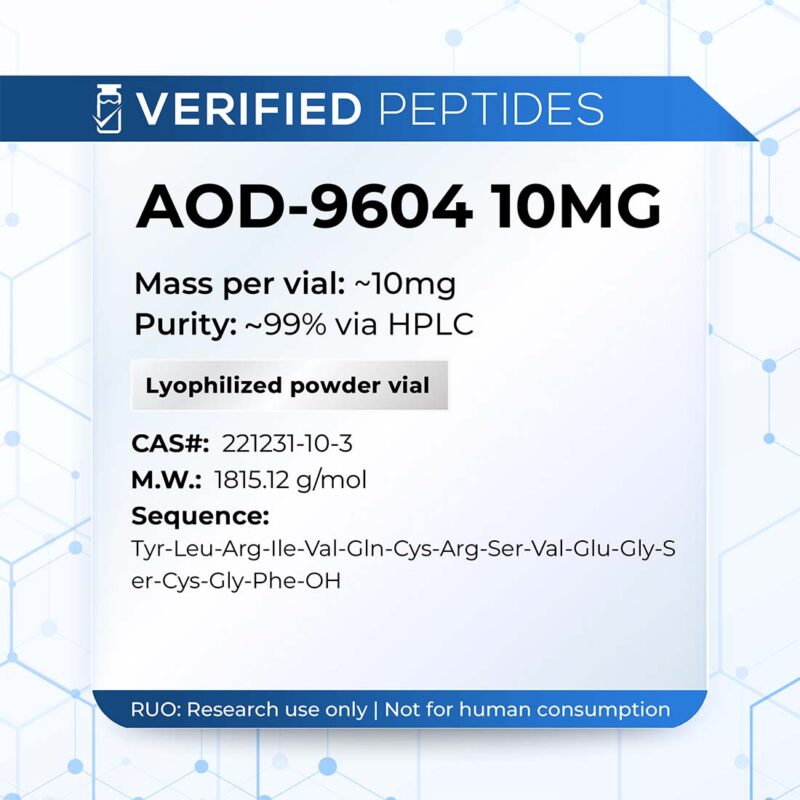 AOD-9604 Peptide
