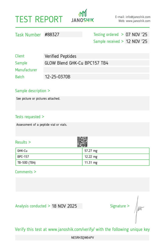 GLOW Peptide Purity Certificate of Analysis Lab Test Report November 2025