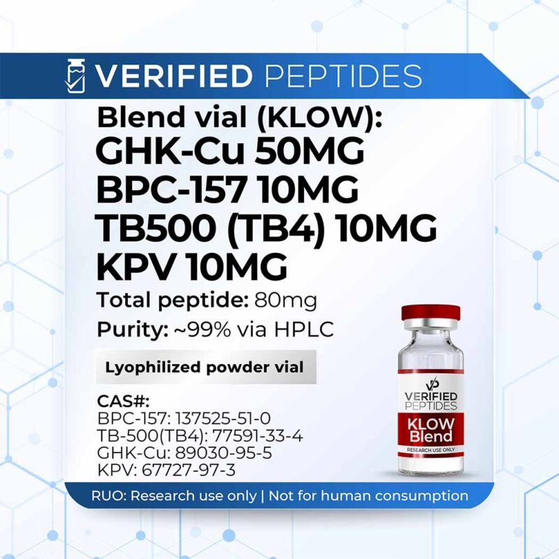 Blend KPV GHK-Cu BPC-157 TB-500