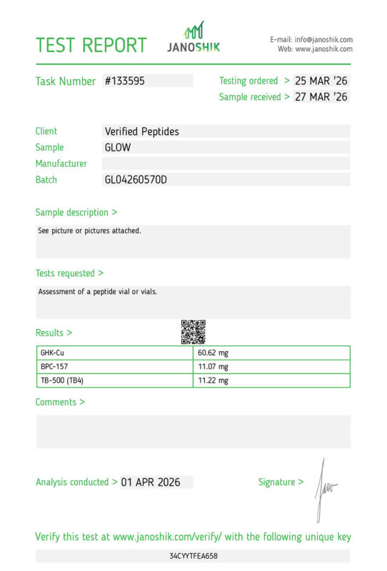 GLOW Peptide Purity Certificate of Analysis Lab Test Report April 2026