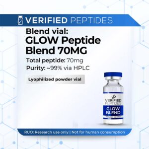 A peptide information sheet for the Verified Peptides blend GLOW peptide.