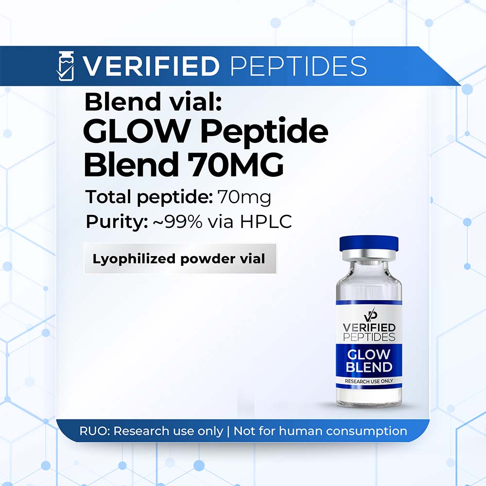 A peptide information sheet for the Verified Peptides blend GLOW peptide.