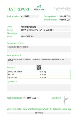 Lab test report and certificate of analysis done in May 2026 for GLOW Purity Purity