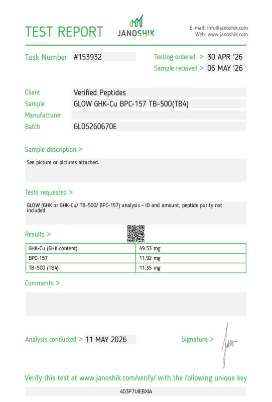 Lab test report and certificate of analysis done in May 2026 for GLOW Purity Purity