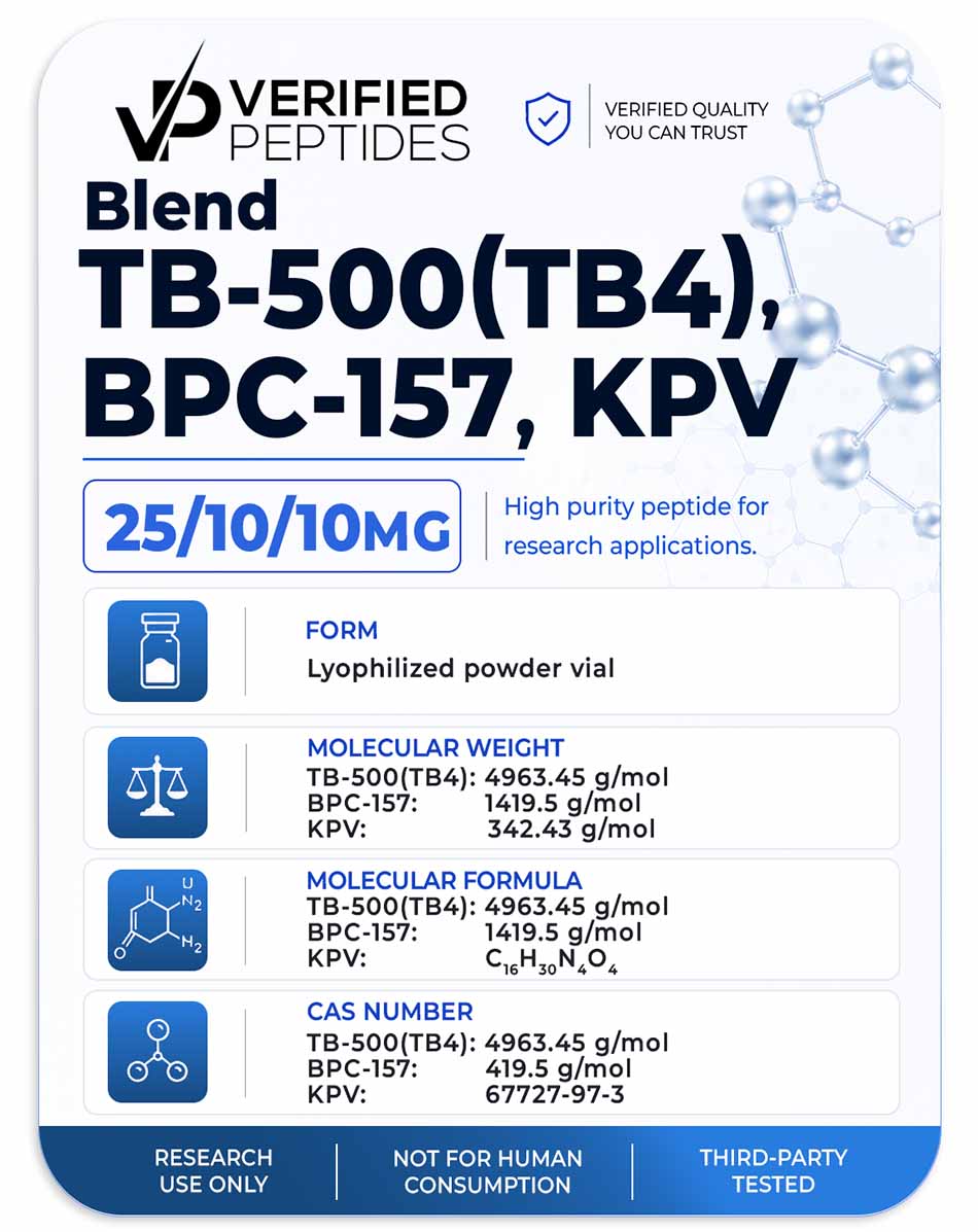 An information sheet for our BPC-157 TB-500 KPV peptide blend.