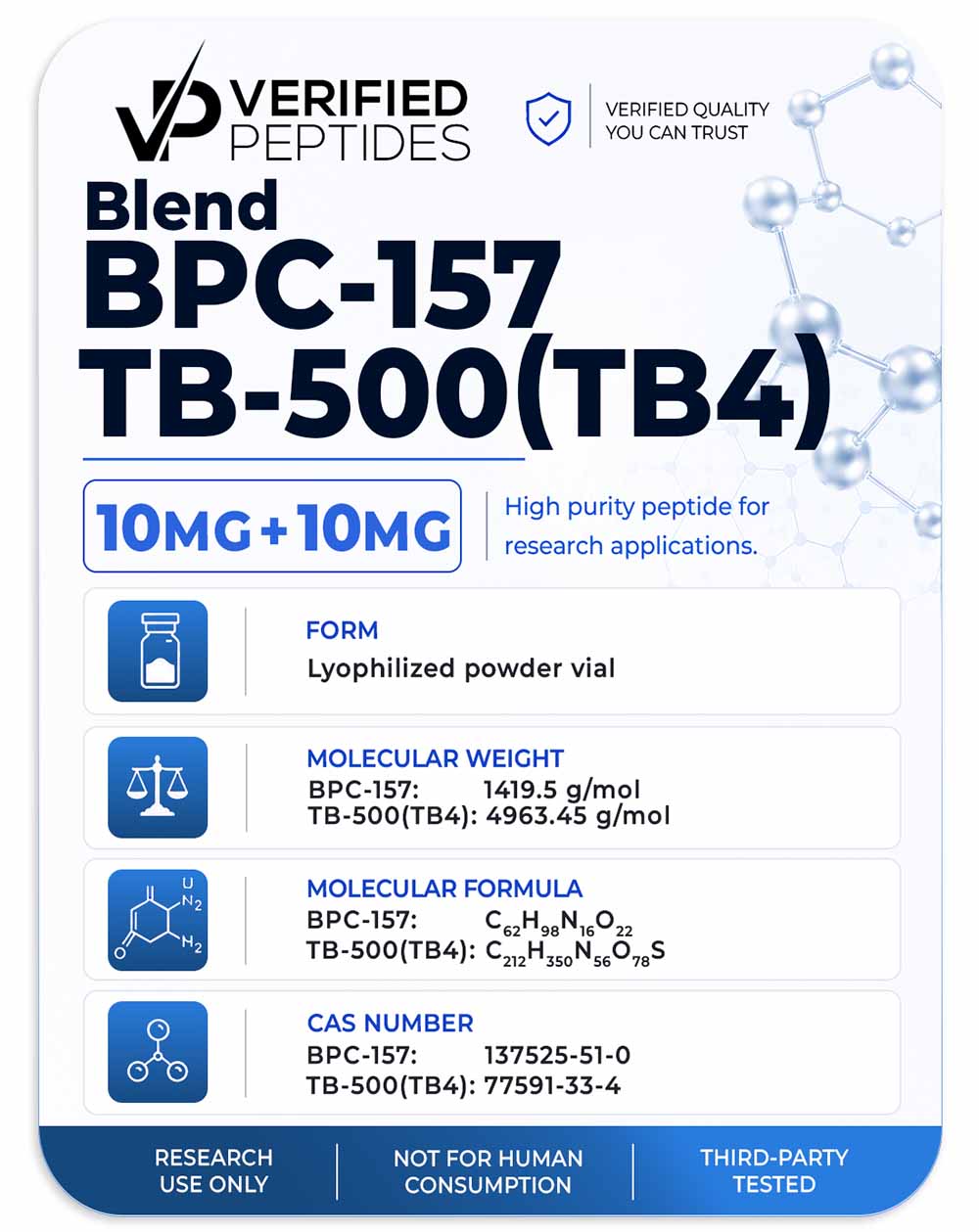 An information sheet for our BPC-157 TB-500 peptide blend.
