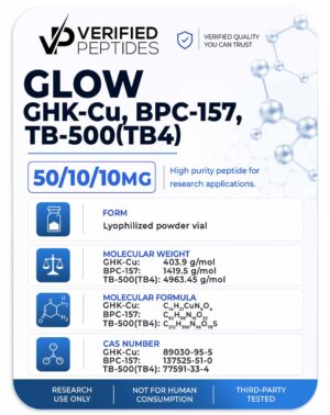 A peptide information sheet for the Verified Peptides blend GLOW peptide.