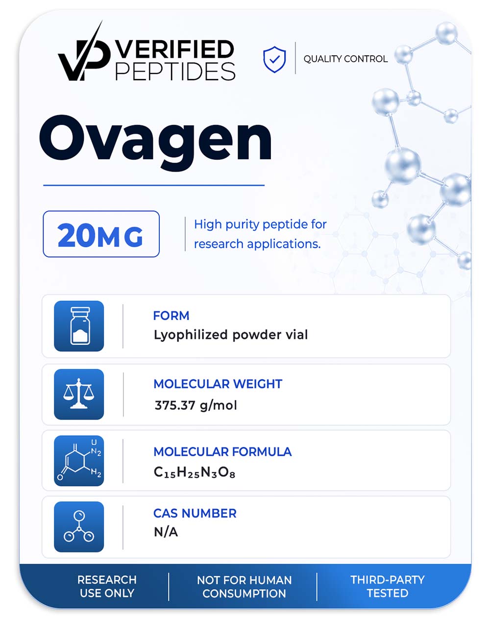 An information sheet for our 20MG Ovagen peptide.
