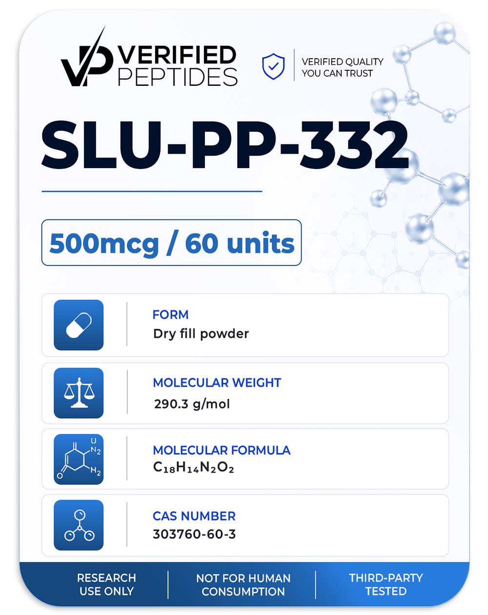 An information sheet for our SLU-PP-332 peptide encapsulated product.