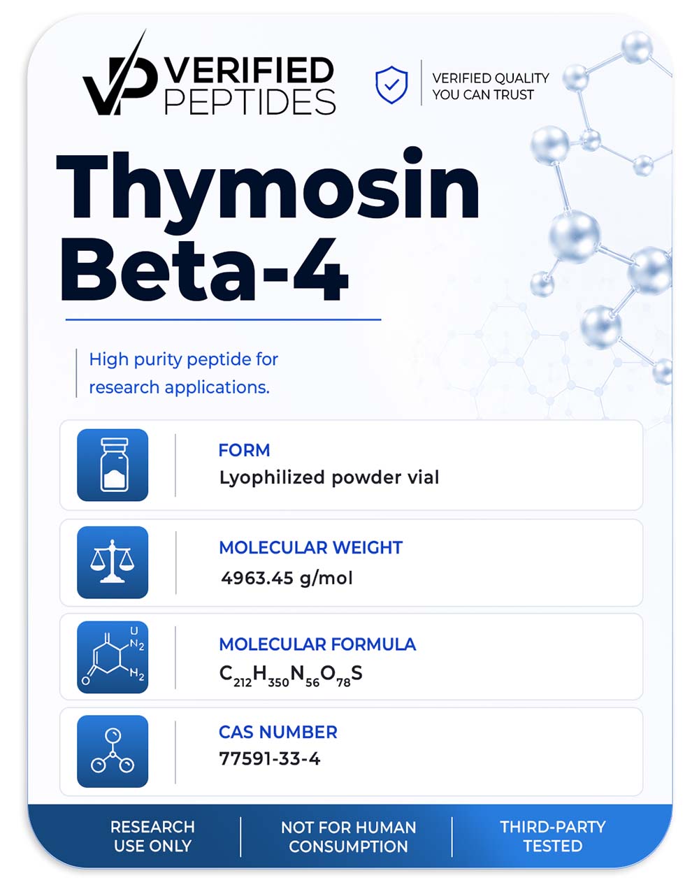 Thymosin Beta-4