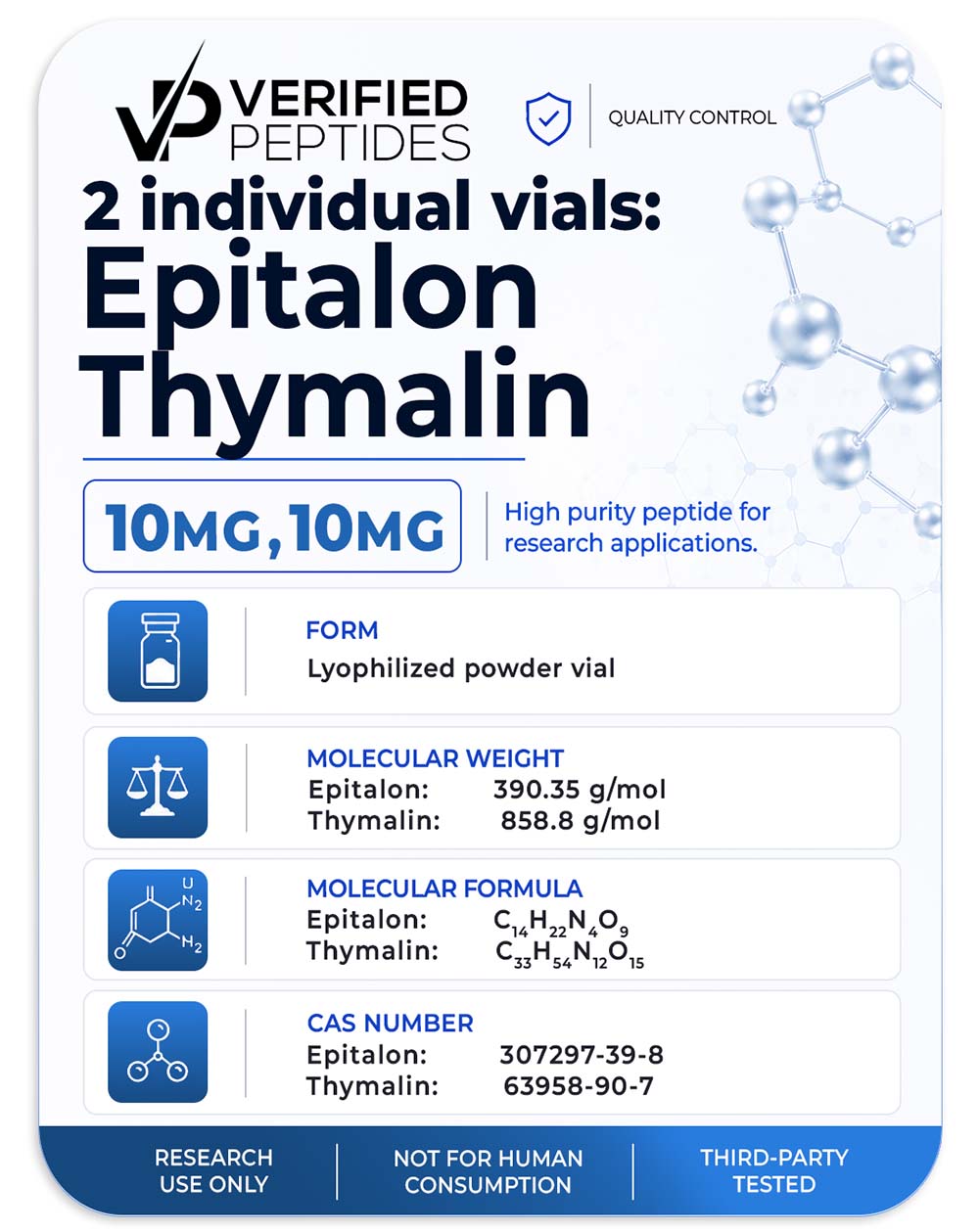 Peptide bundle of epitalon and thymalin