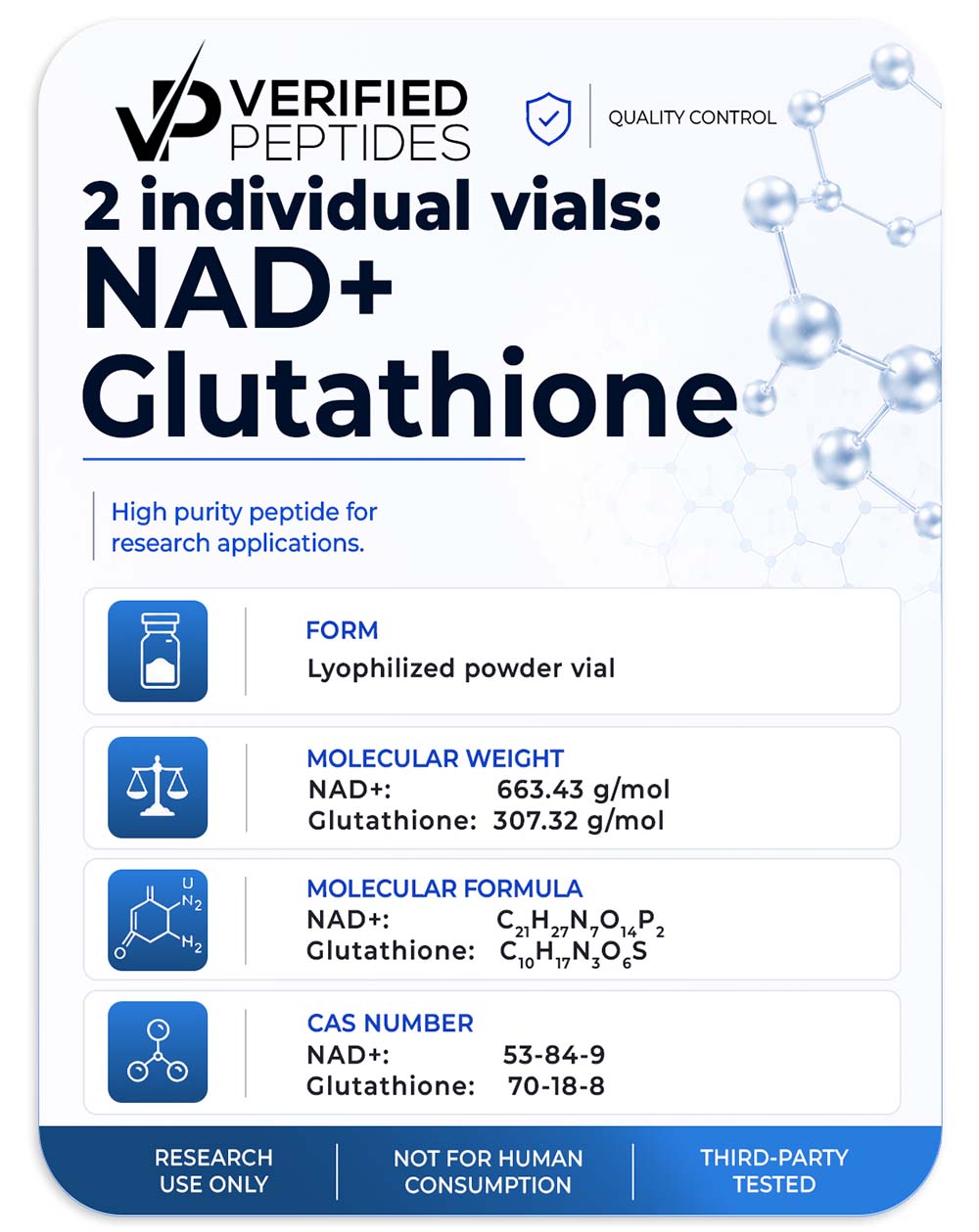 Peptide bundle of nad and glutathione