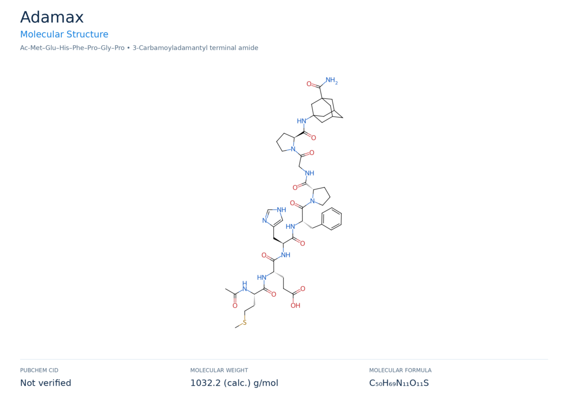 Adamax molecular structure diagram
