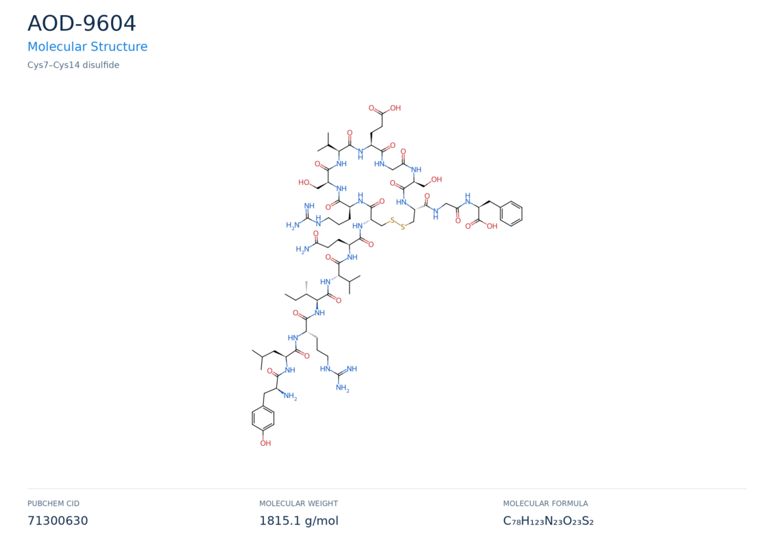 AOD-9604 molecular structure diagram