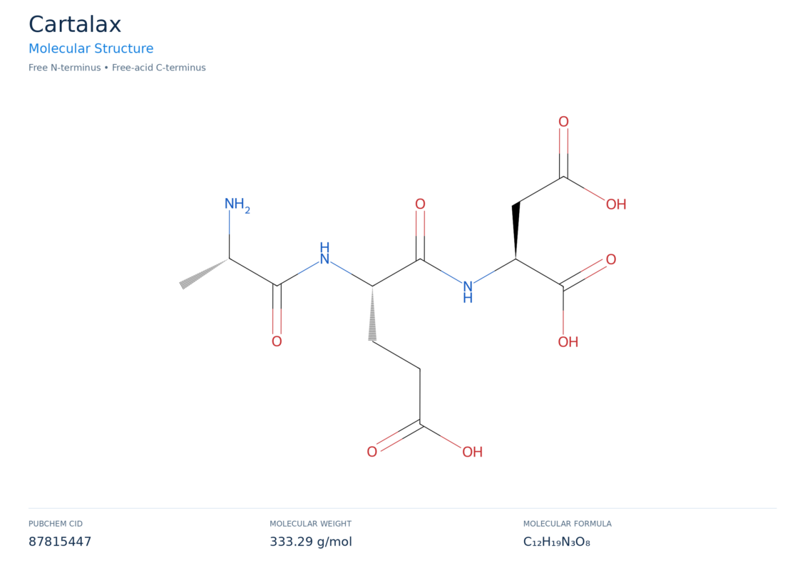 cartalax molecular structure diagram