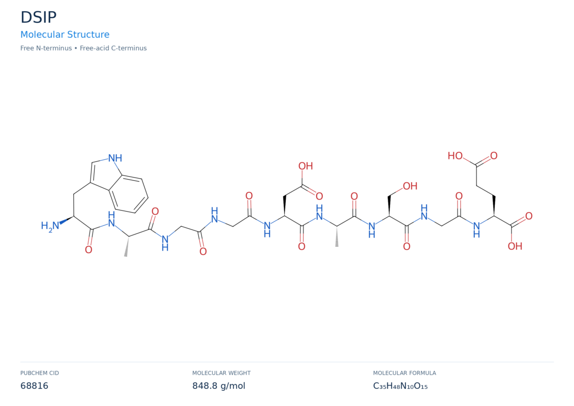 dsip molecular structure diagram