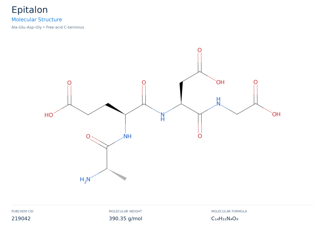 epitalon (epithalon) molecular structure diagram
