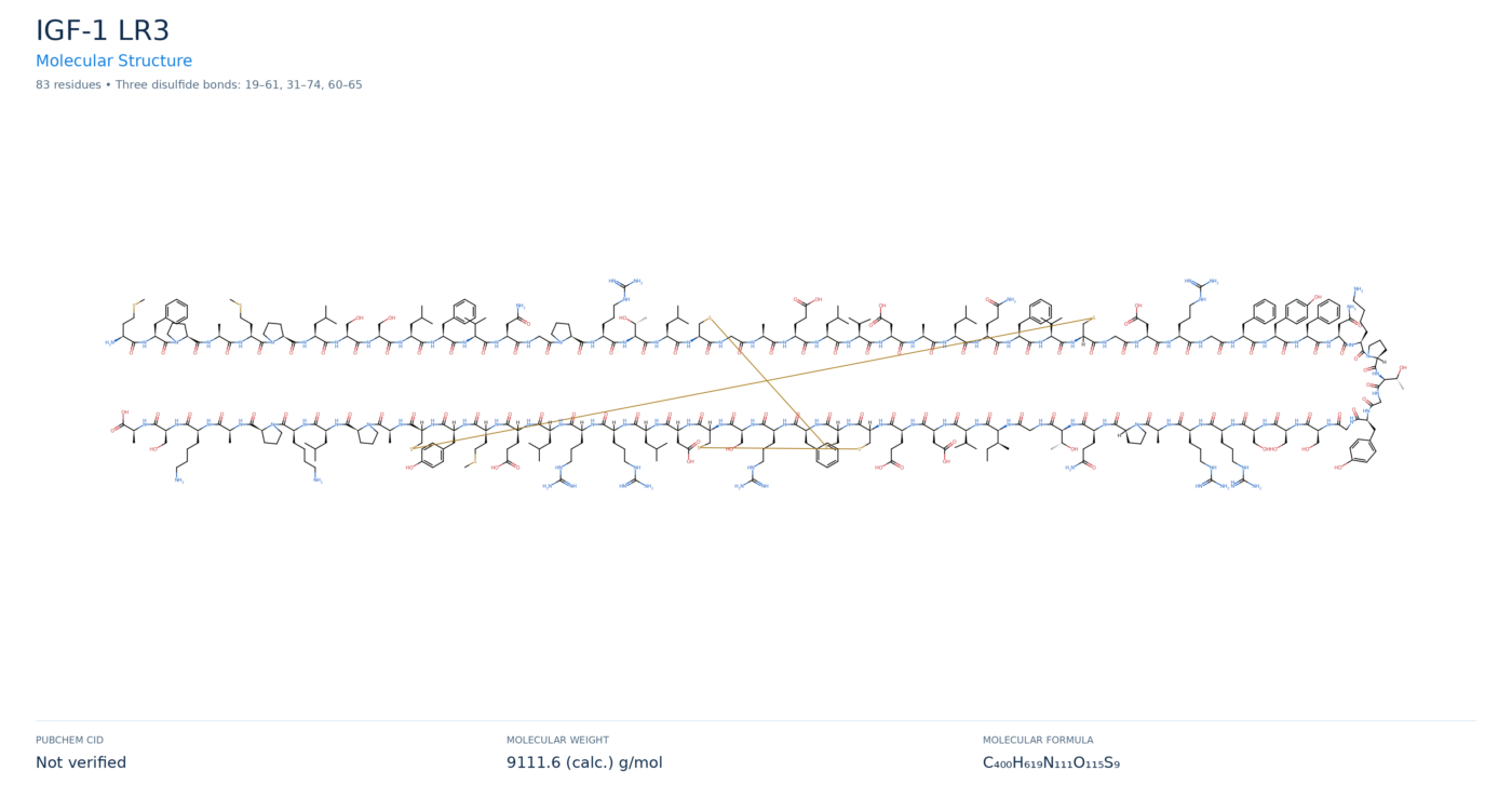 igf-1-lr3 molecular structure diagram