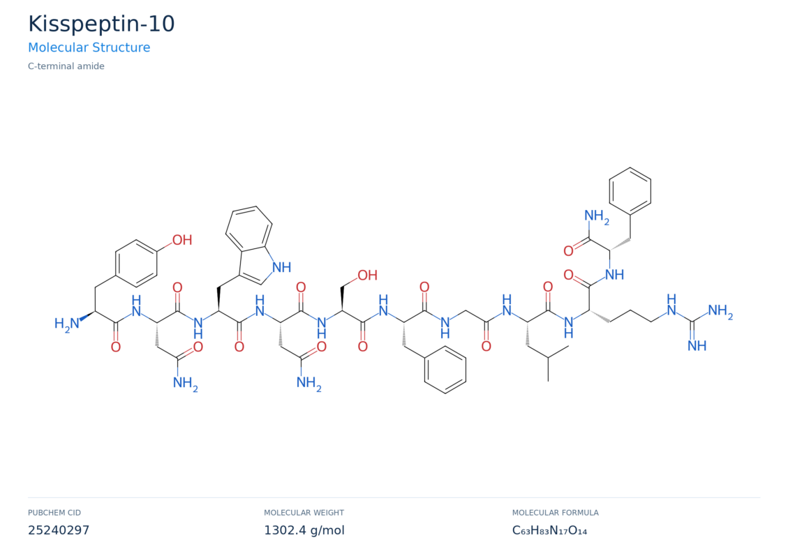 kisspeptin molecular structure diagram