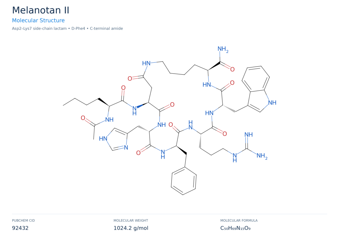 Melanotan molecular structure diagram (2) (II)